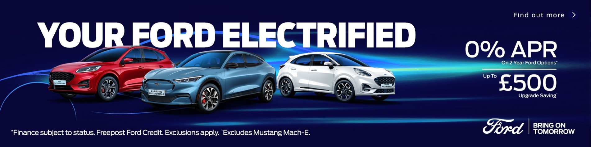 Q2 23 Your Ford Electrified Campaign Homepage Banners